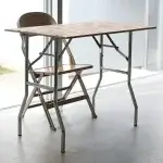 ウィッシュボーンレッグ